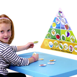 PIRAMIDE DE ALIMENTOS-0